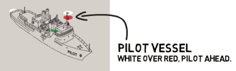 Pilot vessel