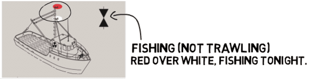 Fishing not trawling